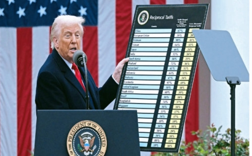 বাংলাদেশের জন্য পাল্টা শুল্ক কমিয়ে ২০ শতাংশ করল যুক্তরাষ্ট্র 